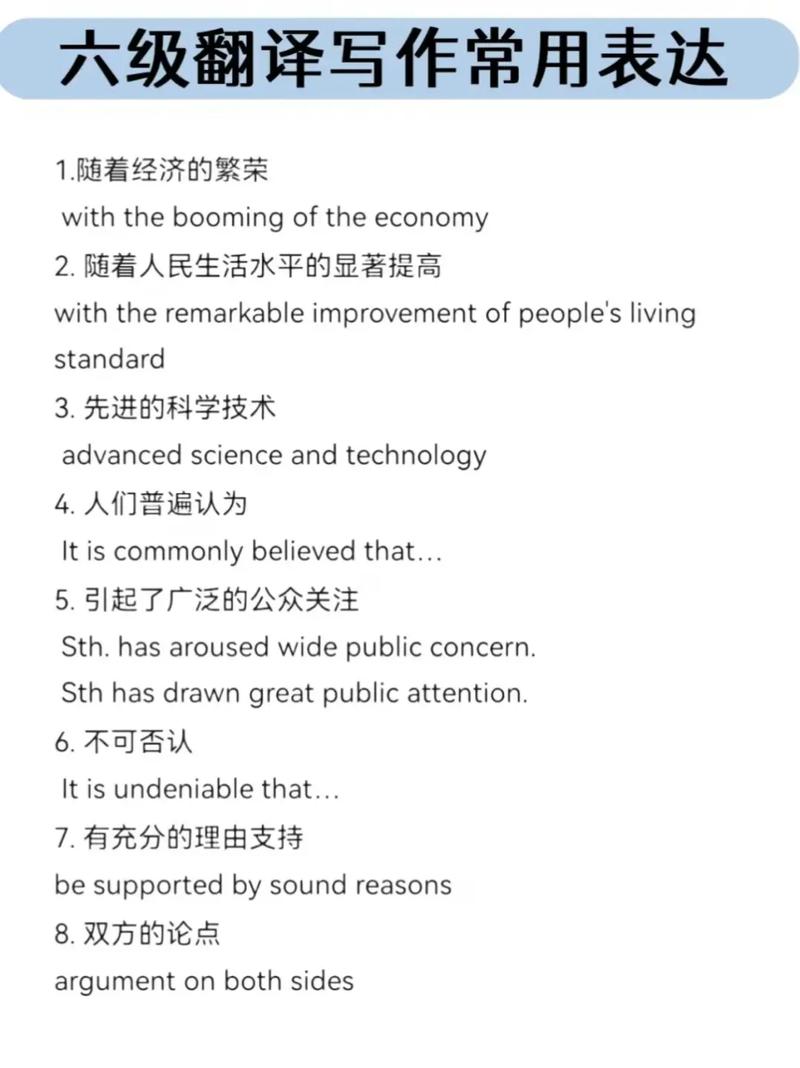 六級翻譯表達精講 攻克難點，提升高級翻譯能力